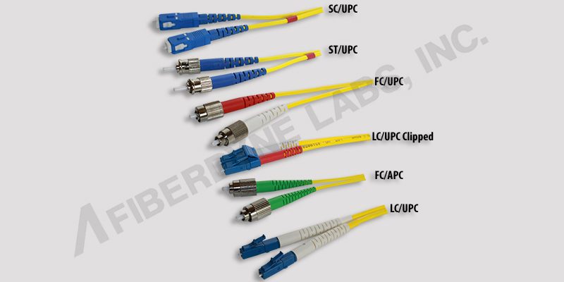 Singlemode Duplex OS2 Riser 1.6mm